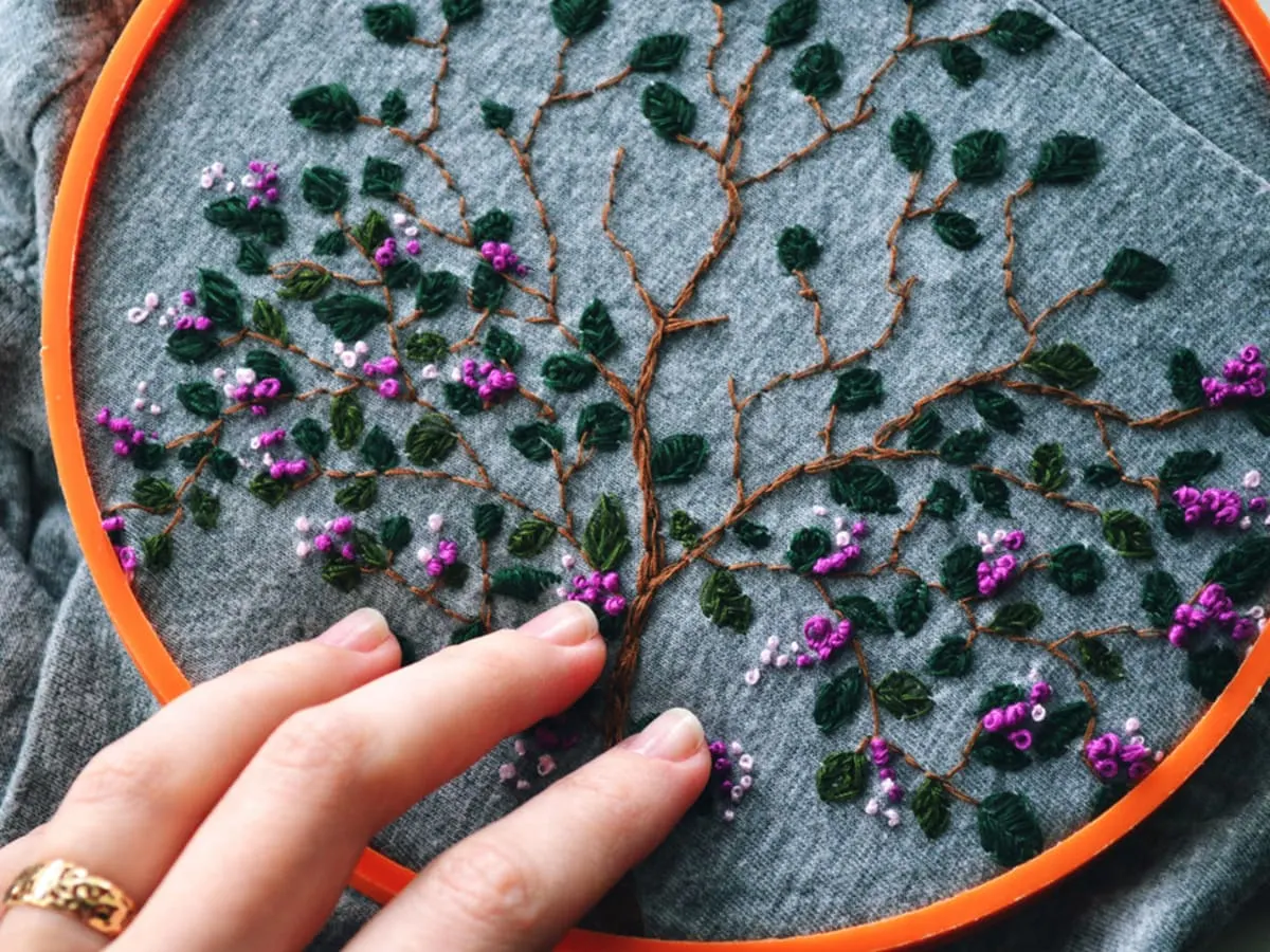Photo d'un support pour broderie